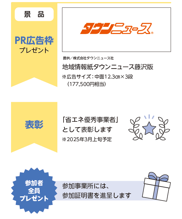 景品 タウンニュース藤沢版 広告枠 （175,500円相当）